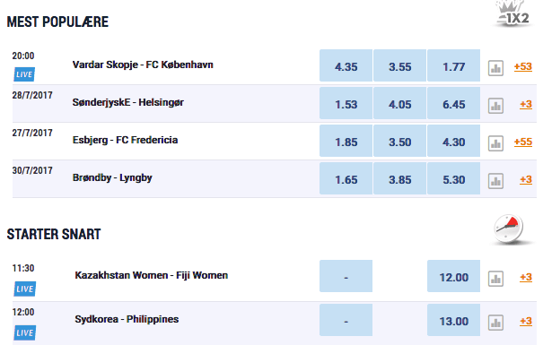 NordicBet odds på fodbold NordicBet odds