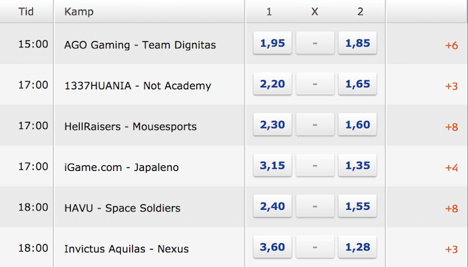 Counter Strike Odds Danske Spil Counter Strike Odds Danske Spil
