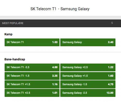 League of Legends betting Unibet