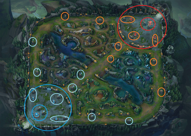Banen i League of Legends