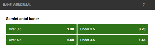 Over/under odds League of Legends Over/under odds League of Legends