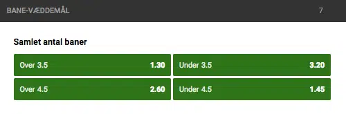 Over/under odds League of Legends