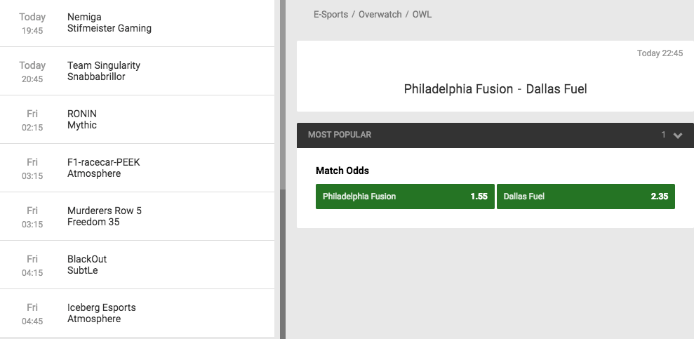 Unibet Overwatch